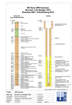 WV Nord WW Oeversee Br 7 alt Teilverf�llung 2019 mit BP